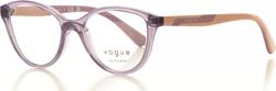 Rama ochelari vedere Vogue