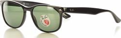 Rama ochelari soare Ray Ban