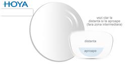 Lentile bifocale HoyaTrueForm - eOptica