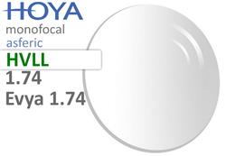 Nulux Eyvia 1.74 Q.S.P.