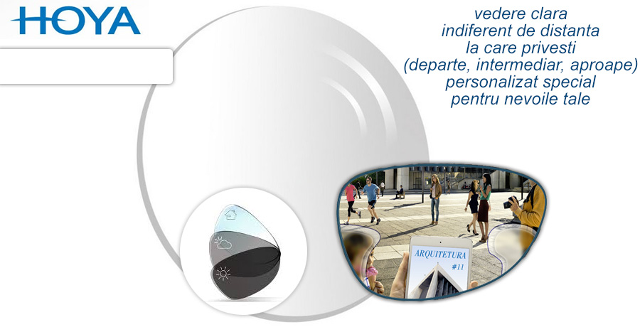 Lentile progresive Hoya iD LifeStyle V+