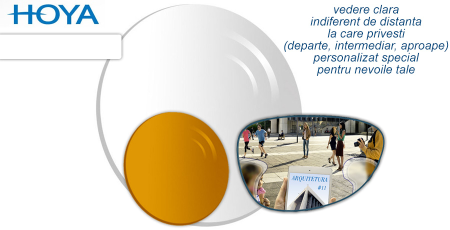 Lentile progresive Hoya iD LifeStyle V+