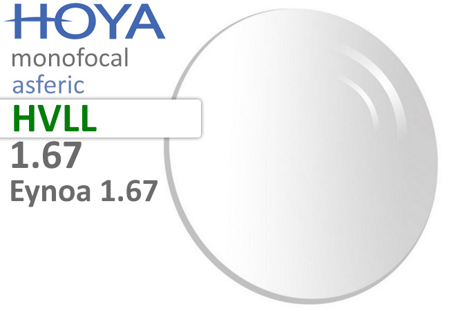 Nulux Eynoa 1.67 Q.S.P.