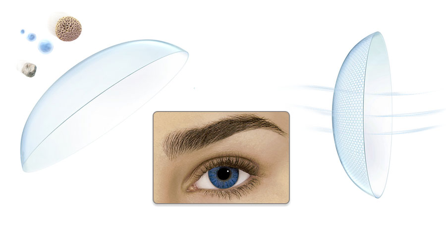 Air Optix Colors - Albastru stralucitor