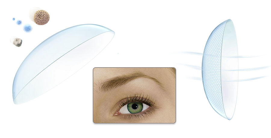 FreshLook Dimensions Verde Deschis